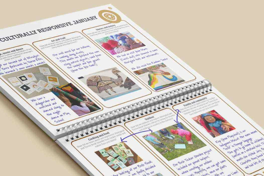 The Evidence Behind the Culturally Responsive Calendar