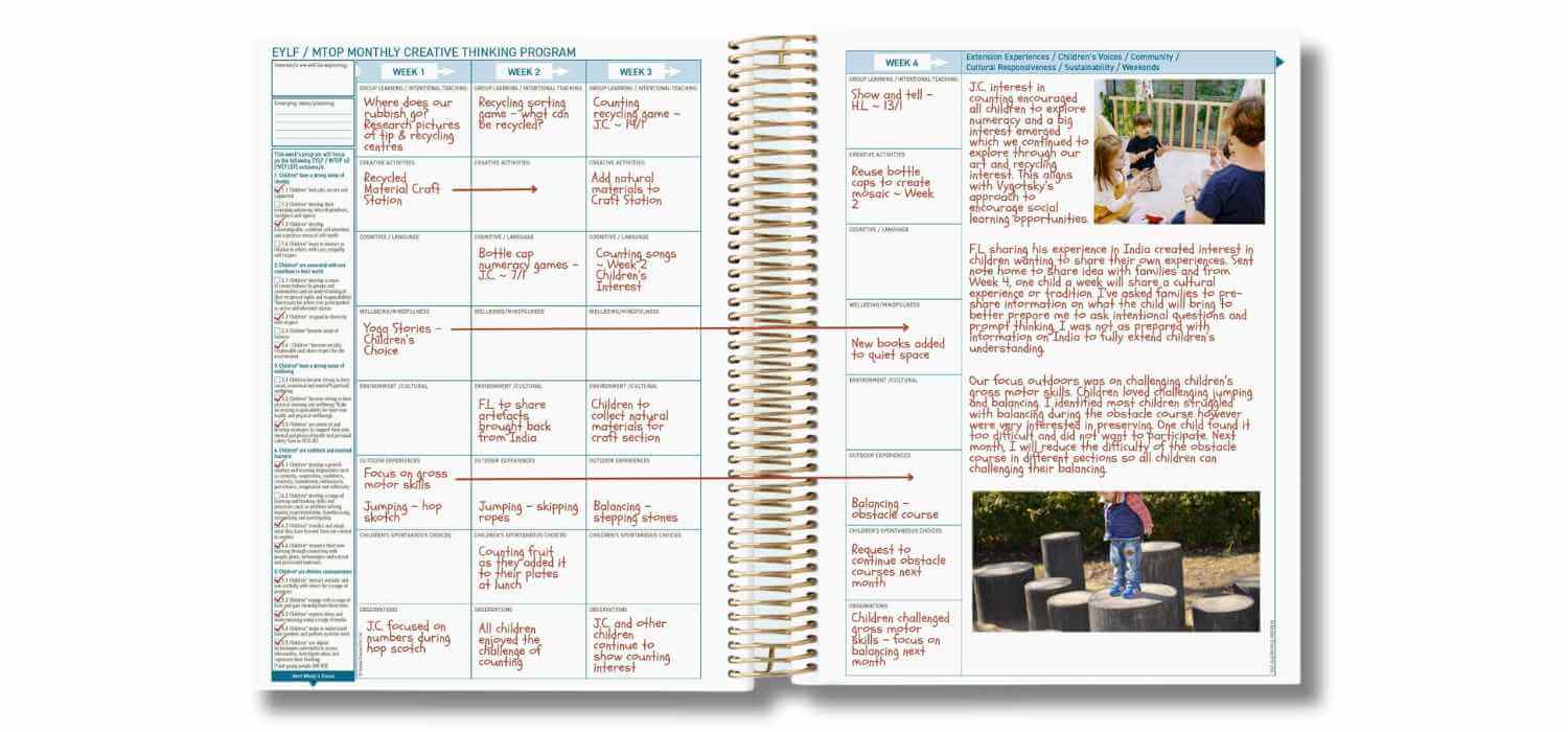 Tips for Using the Monthly Programming and Reflection Spread in the Family Day Care Combined Compliance Checklist and Programming Diary