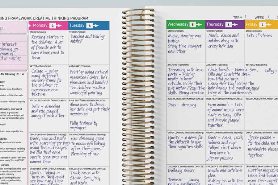 What to Include in Each Programming Box (and Why There’s No “Wrong” Box)