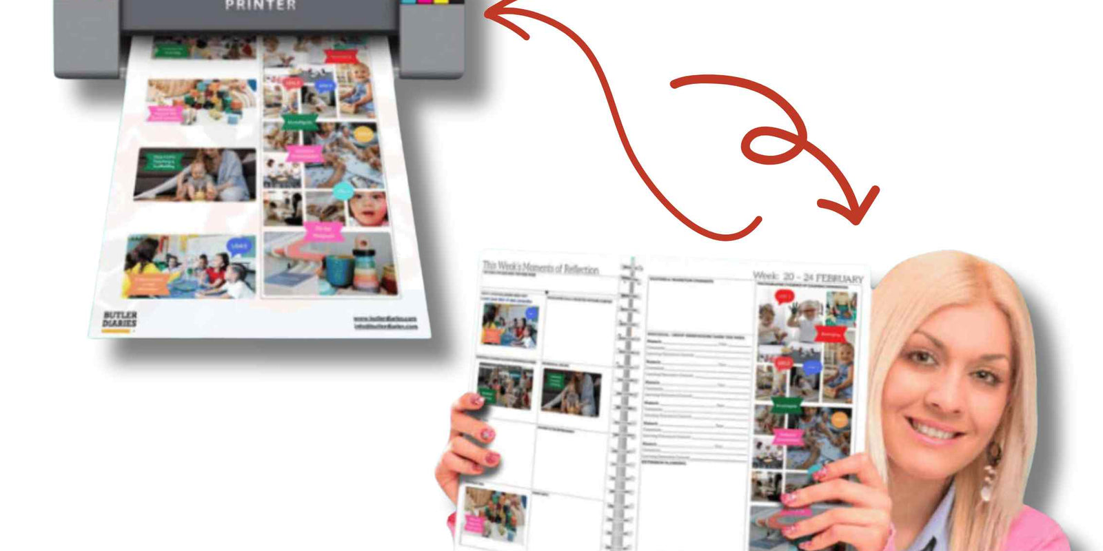 Top 5 most economical printers for early childhood documentation