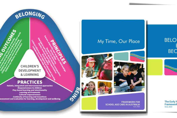 Unpacking the New EYLF V 2.0 and MTOP V 2.0 Frameworks