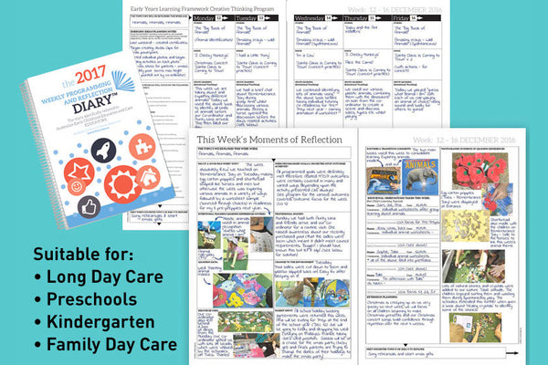 example of the Weekly Programming and Reflection Diary - Butler Creative Childcare Resources