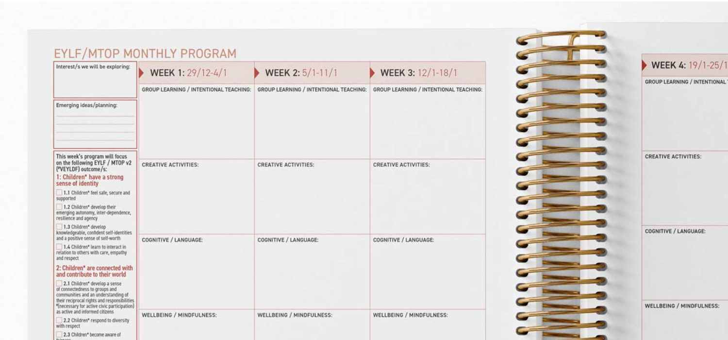 Weekly Checklist in the FDC Combined Compliance Checklist and Programming Diary