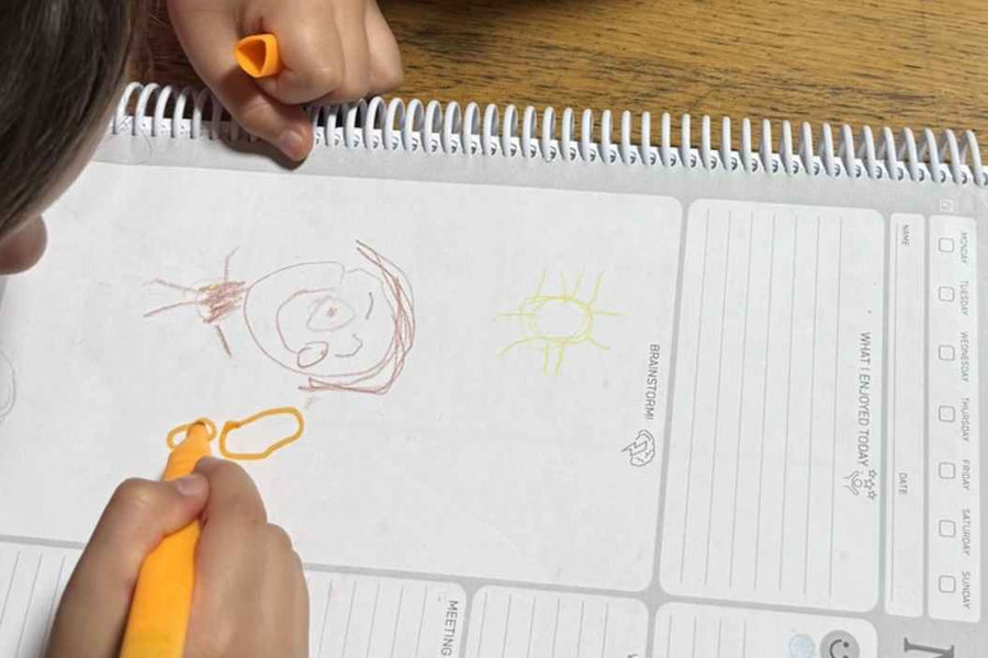 What counts as evidence of learning (with examples mapped to EYLF)