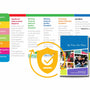 What is the National Quality Framework (NQF), and How Does it Impact My Role as an Educator?