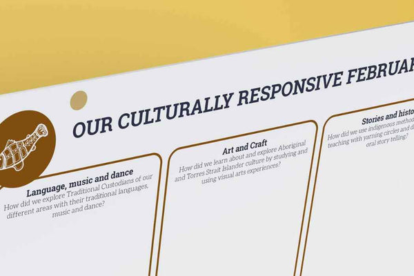 What to Document in the Culturally Responsive Calendar
