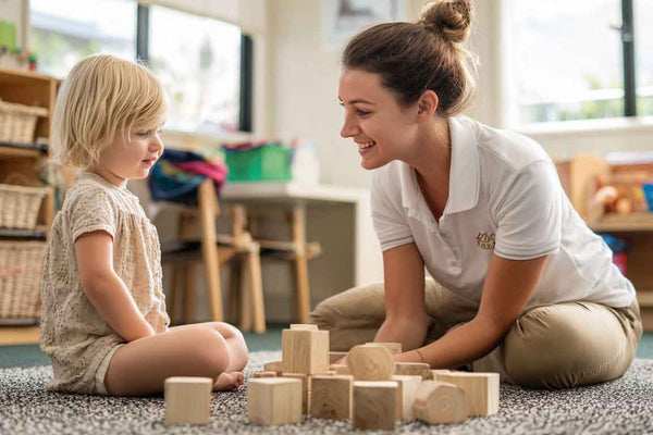 EYLF Outcome Calculator