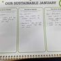 An Example of the Sustainability Calendar: QIP in Action