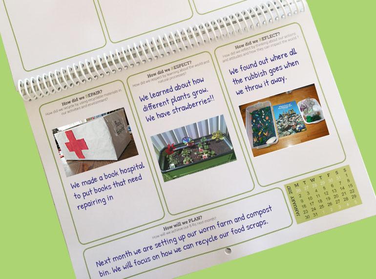 Sustainability in Practice for ECEC