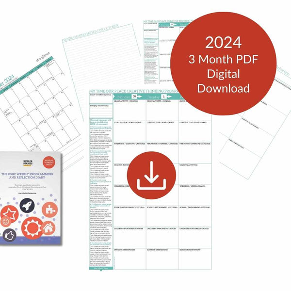 EYLF programming in childcare | Childcare reflections – Butler Diaries