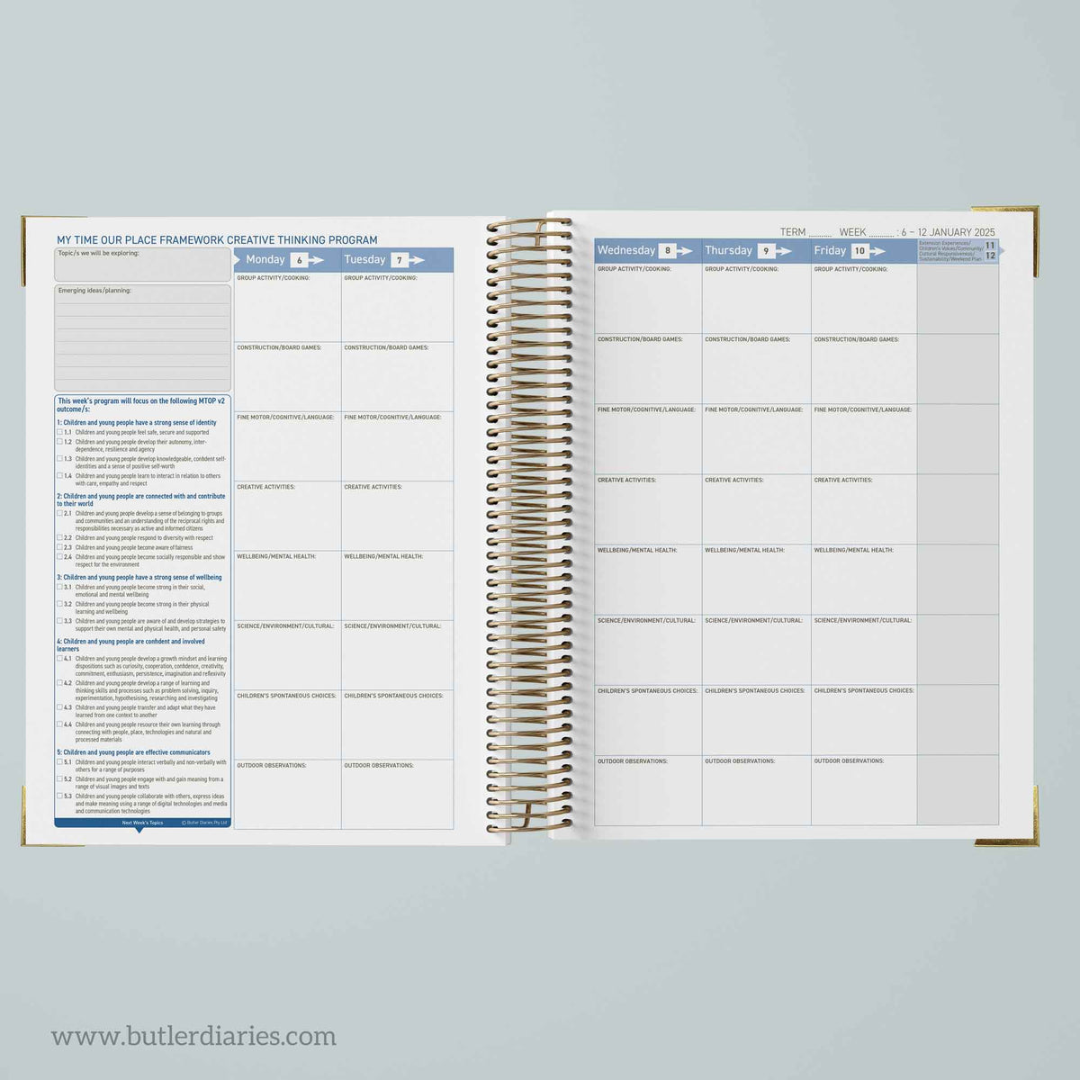 Oshc Experiments Critical Reflection Bundle OSHC – Butler Diaries