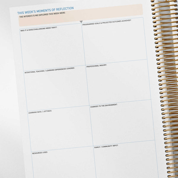 Critical reflection prompts in the Reflection Spread of the QLD Kindy Weekly Programming and Reflection Diary