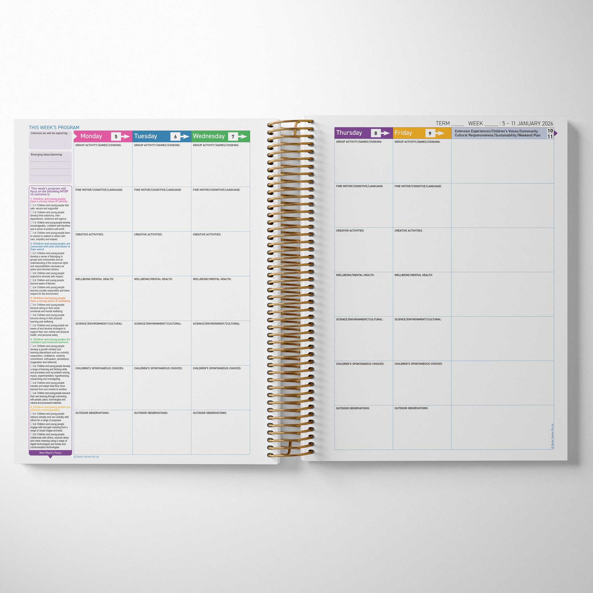 Critical Reflection Bundle OSHC – Butler Diaries