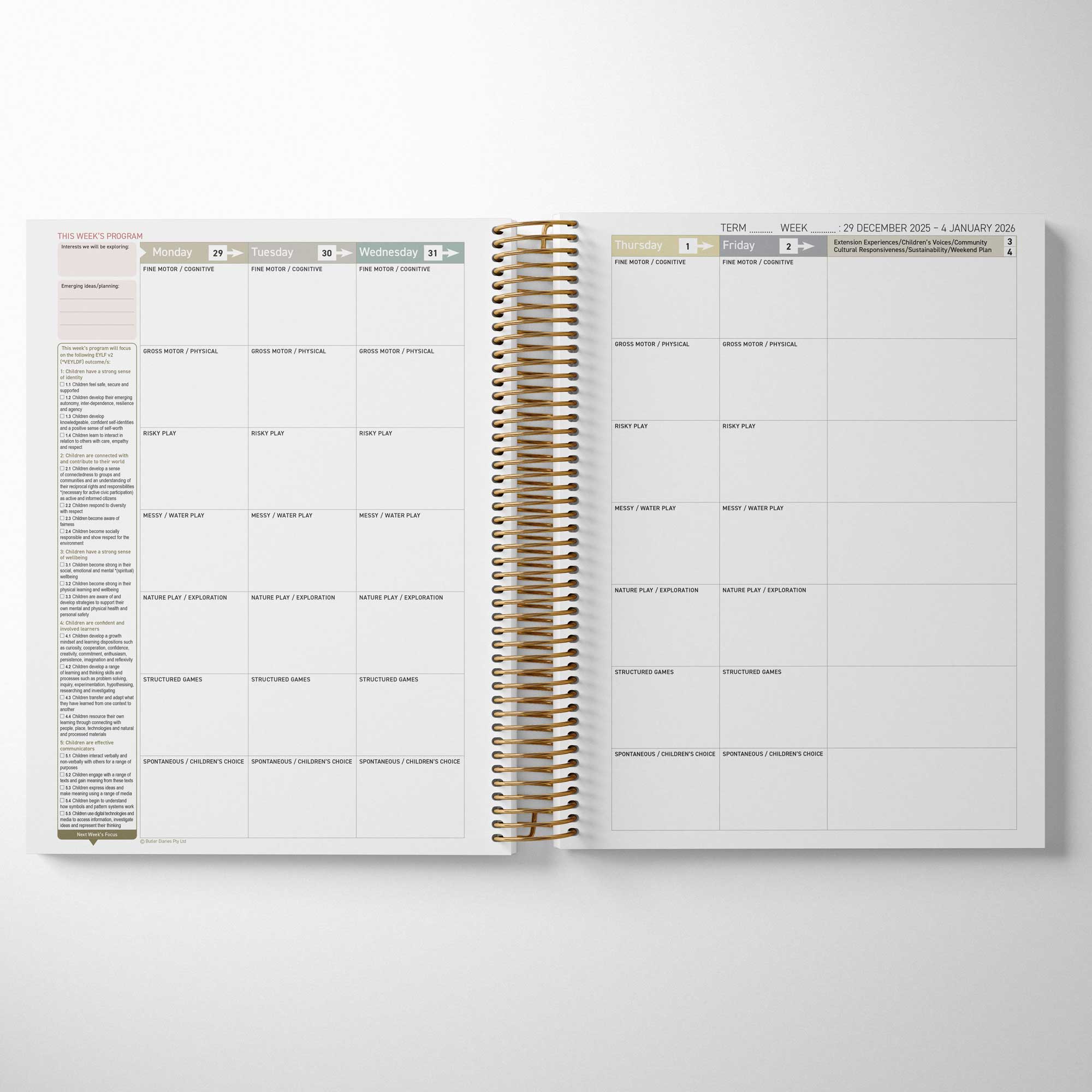 Critical Reflection Bundle for Outdoor Program – Butler Diaries