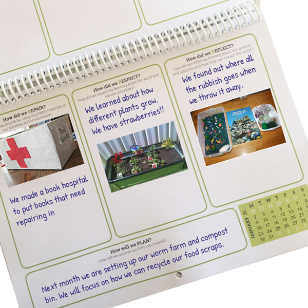 An example of a completed Sustainable Year Calendar Spread