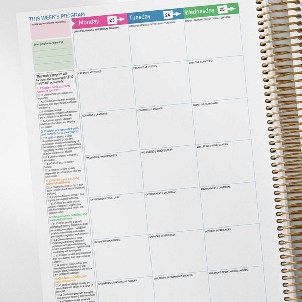 EYLF learning outcome checklist inside the Weekly Programming and Reflection Child Educator Diary - EYLF Programming Spread