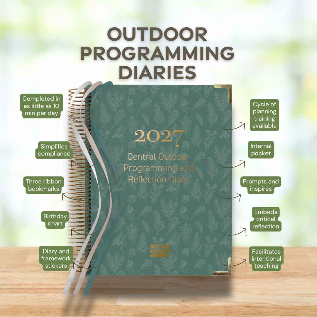 2027 Central Outdoor Weekly Programming and Reflection Diary