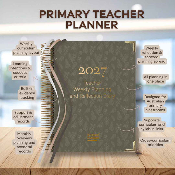 Teacher planner with features highlighted on a wooden surface