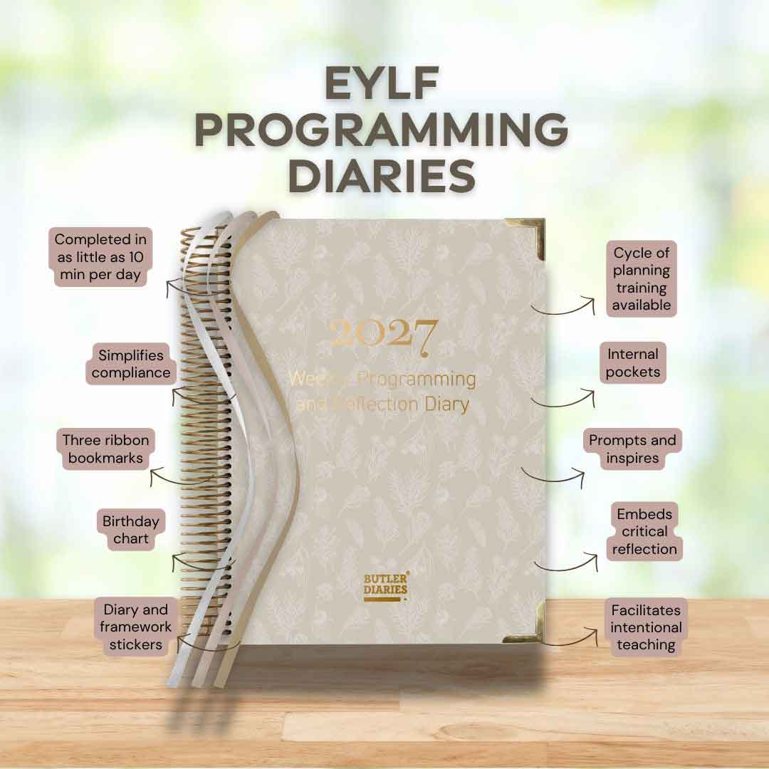 Butler Diaries 2027 Programming Diaries on a wooden surface with text highlighting features.