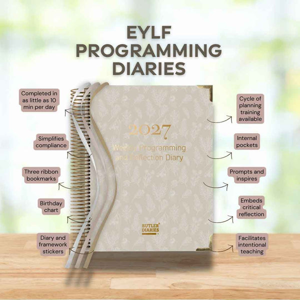 Butler Diaries 2027 Programming Diaries on a wooden surface with text highlighting features.