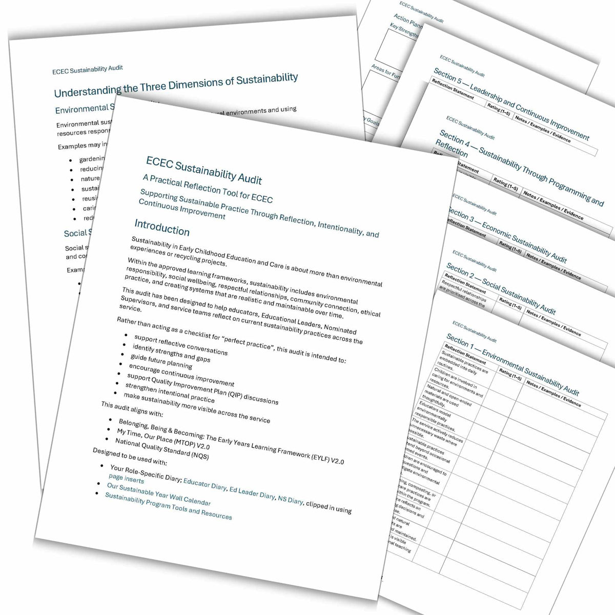 3 Dimensions Sustainability Audit