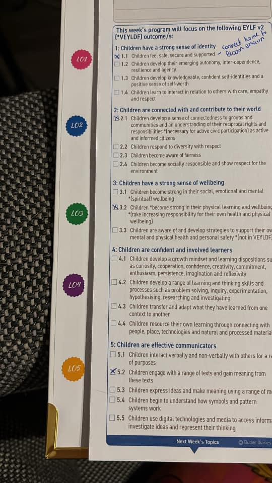 Example of the Weekly Programming and Reflection Diary using stickers