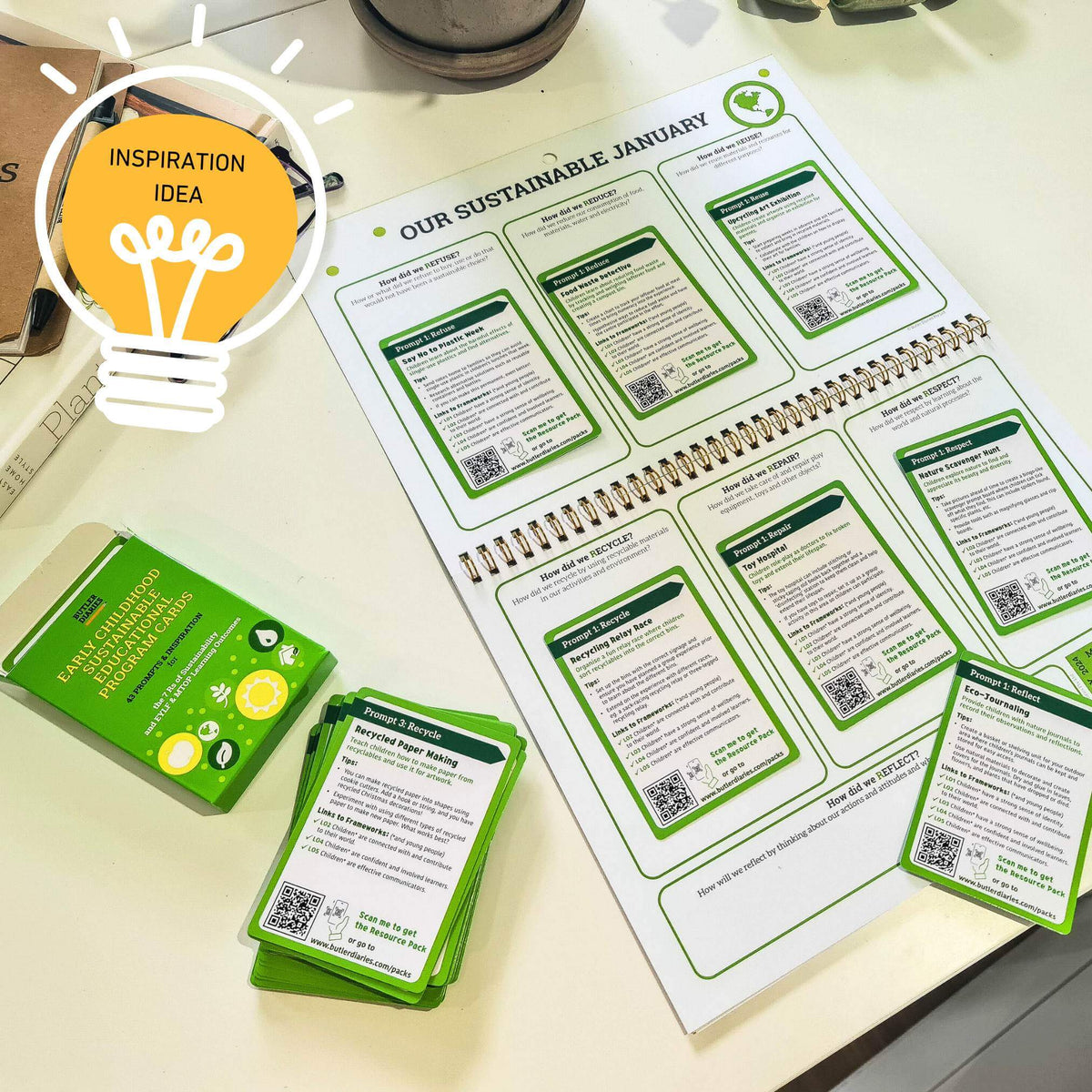 An inspiration idea of how to use the Sustainable Year Calendar with our Program Prompt Cards