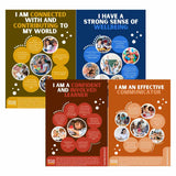 Mtop Triangle MTOP V2.0 Learning Outcomes Posters - set of 8 A4 – Butler Diaries