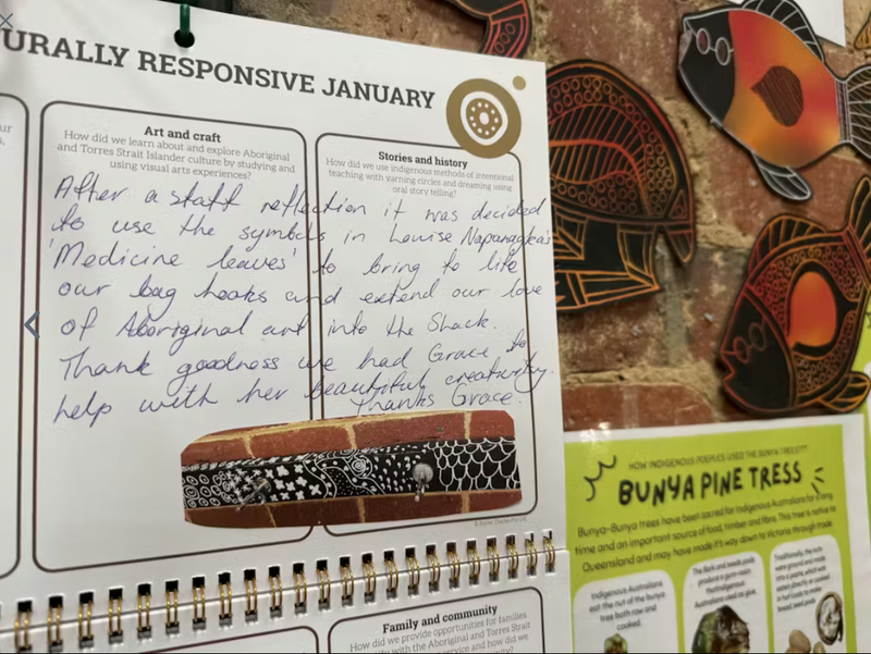 Example of the Our Culturally Responsive Year Wall Calendar