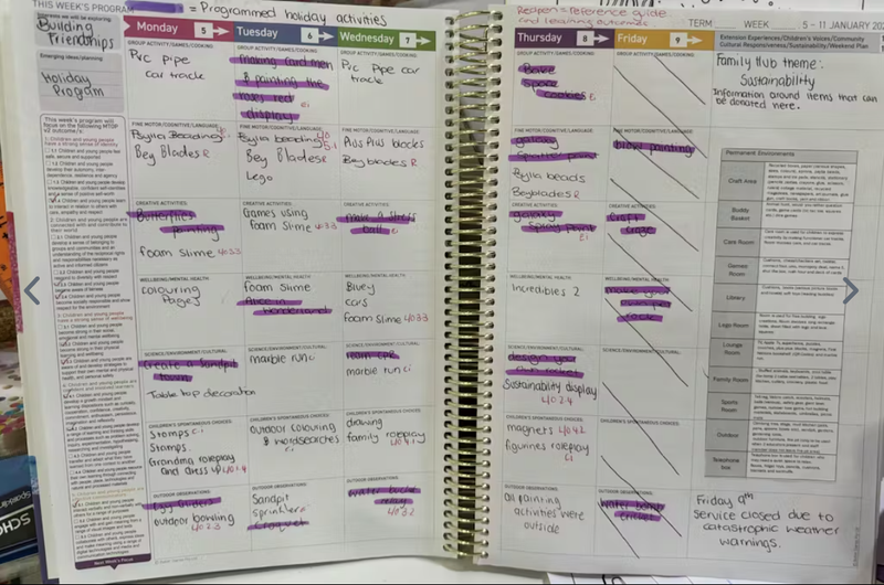 An OSHC Program including the month's glued in environments