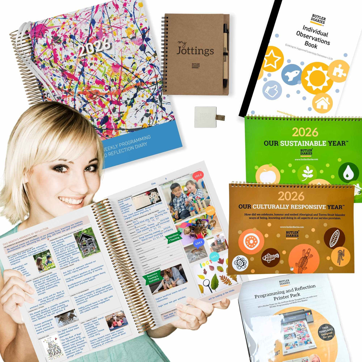 Critical Reflection Bundle for EYLF