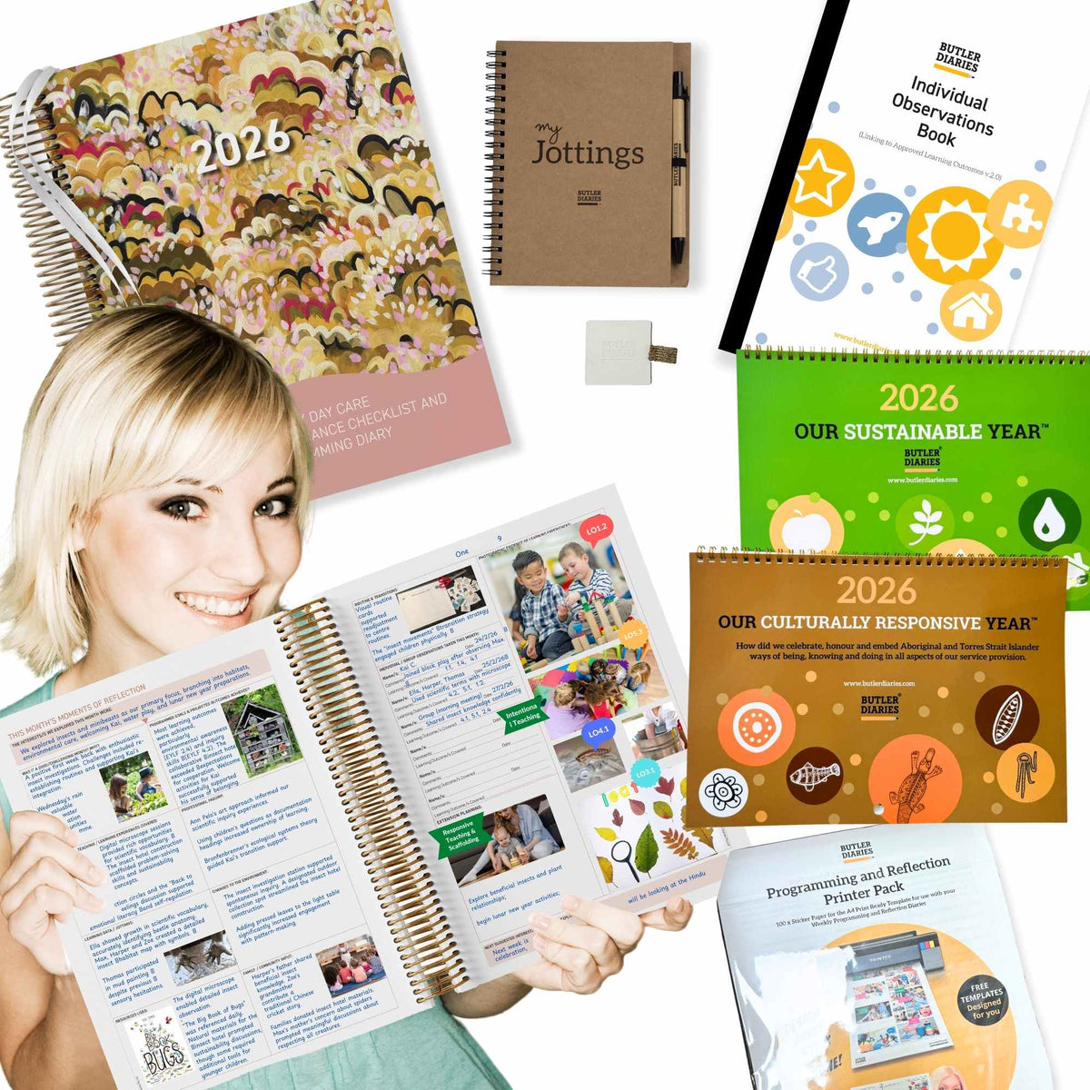 Critical Reflection Bundle for FDC Combined Compliance and Program