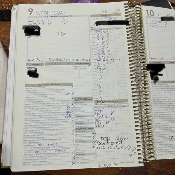 FDC Compliance Checklist daily page example showing completed checklists