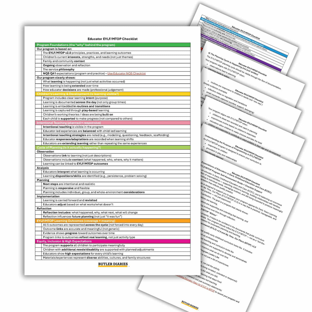 Educator checklist based on EYLF and MTOP outcomes to improve programming