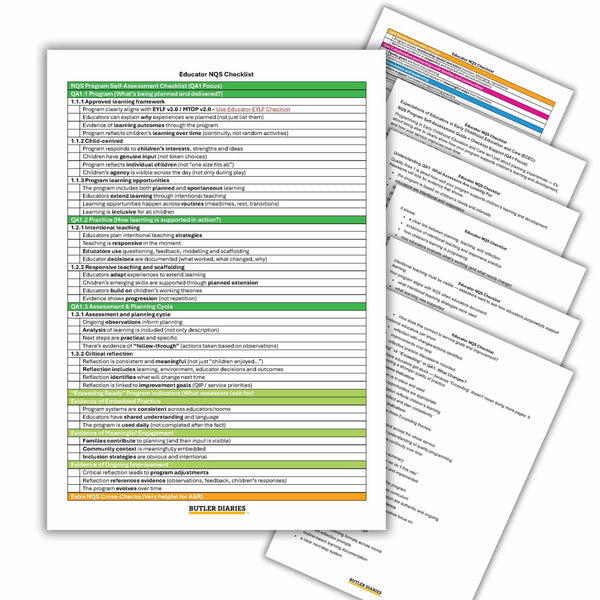 Educator NQS Checklist
