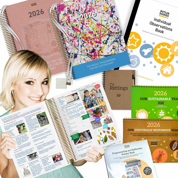 FDC Critical Reflection and Compliance Bundle
