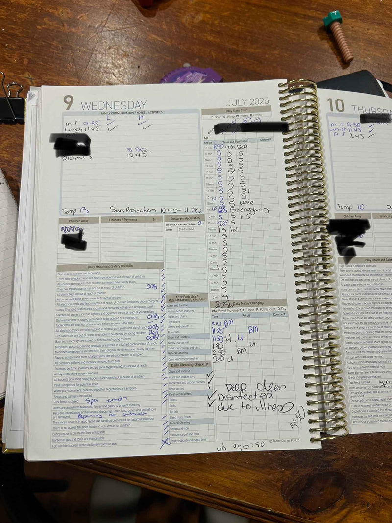 Example of the Family Day Care Compliance Checklist Diary| Butler Diaries