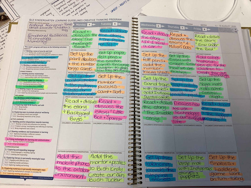 Example diary page showing Queensland Kindergarten learning documentation
