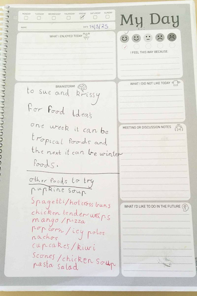 Example from Children's Voices Diary | Butler Diaries