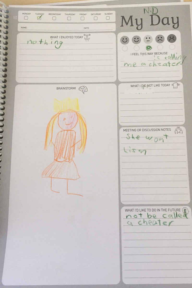 Example from Children's Voices Diary | Butler Diaries
