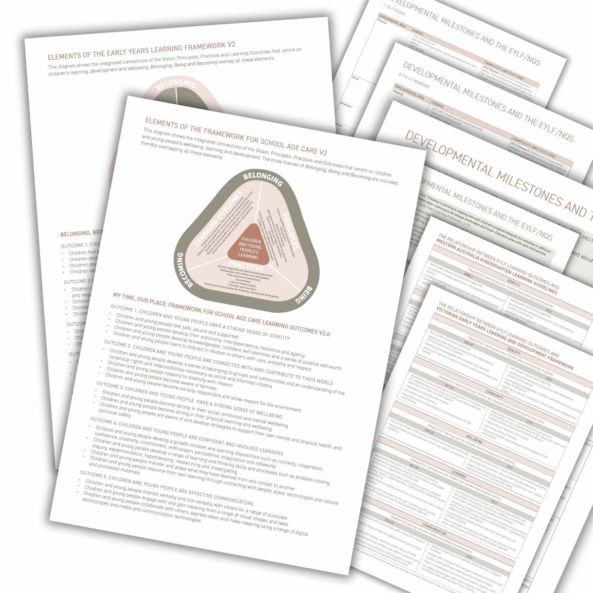 Educator Compliance Reference Bundle