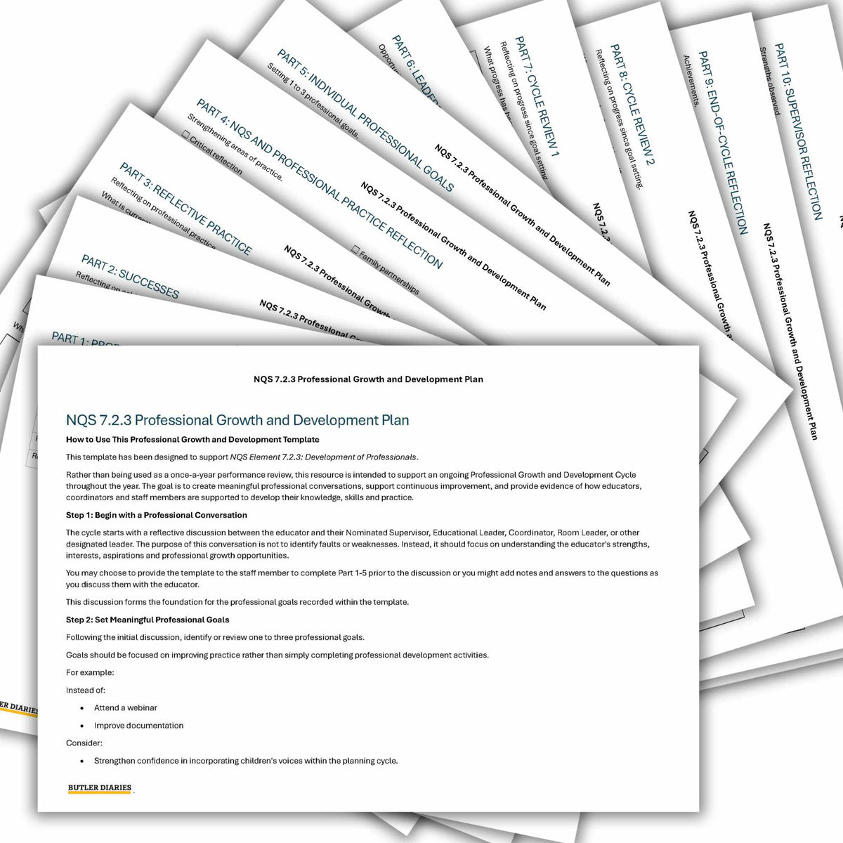 Professional Growth and Development Digital Plan (NQS 7.2.3)