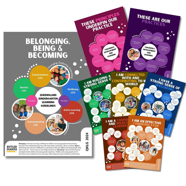 Agency Posters - QKLG V2.0 Learning Outcomes
