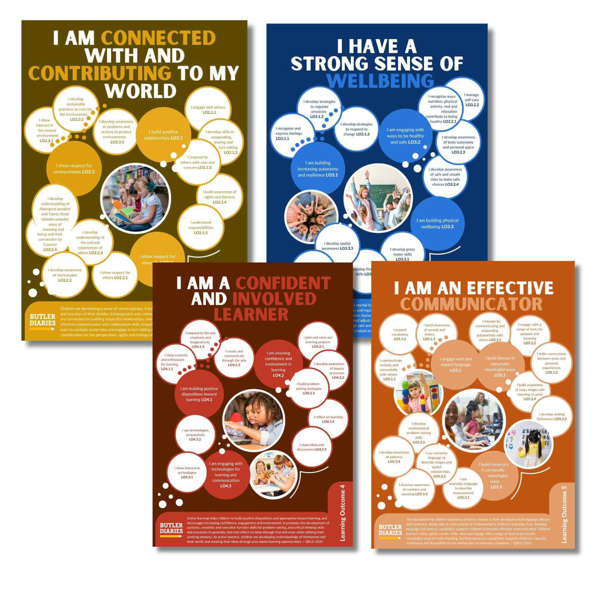 Agency Posters - QKLG V2.0 Learning Outcomes