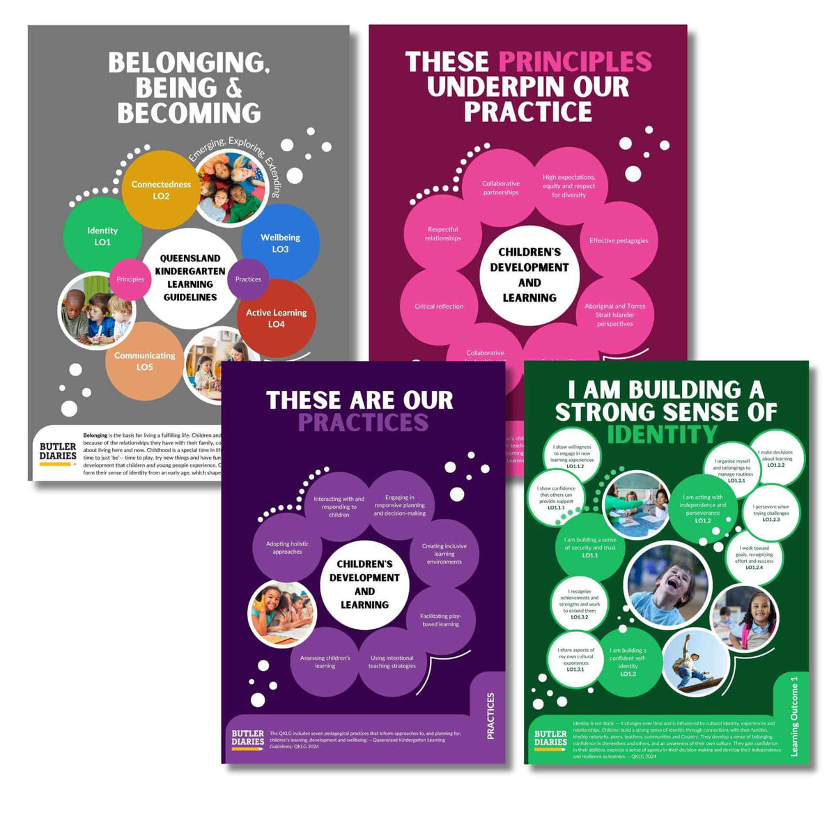 Agency Posters - QKLG V2.0 Learning Outcomes