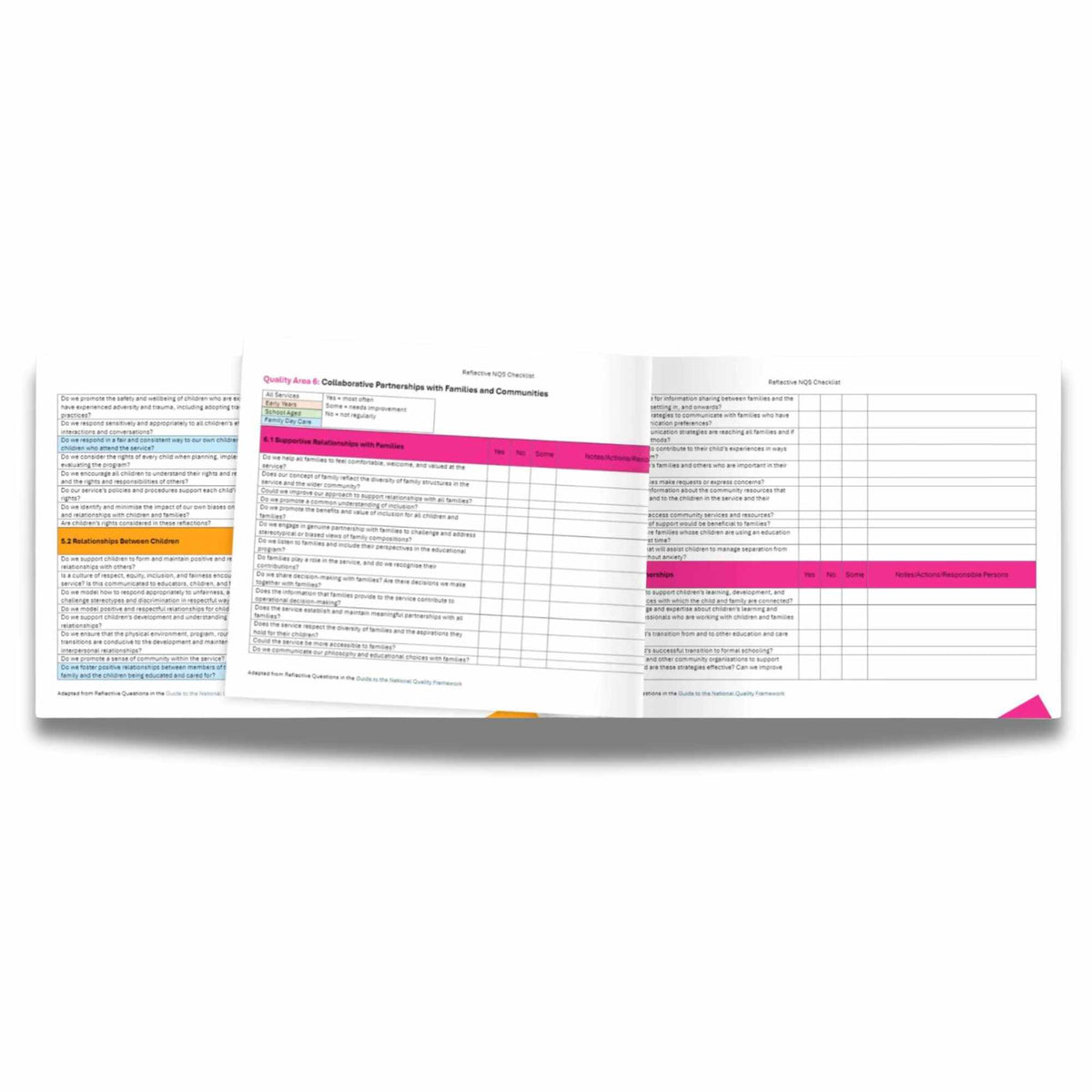 Nqs Quick Guide Reflective NQS Checklist | EYLF v2.0 | Butler Diaries