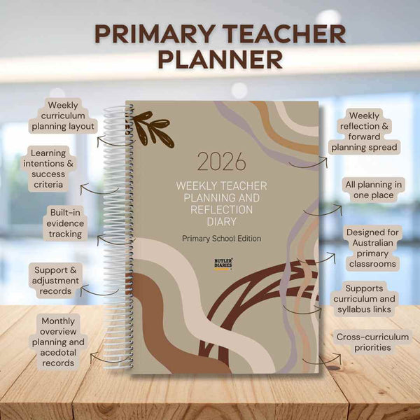 2026 Weekly Teacher Planning and Reflection Diary