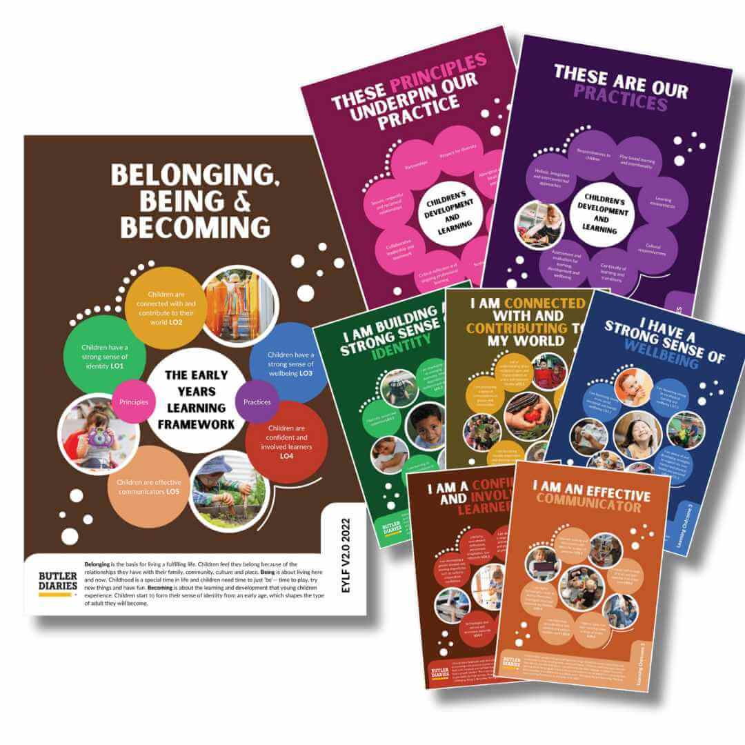 New EYLF V2.0 Learning Outcomes Posters - set of 8 A4 – Butler Diaries