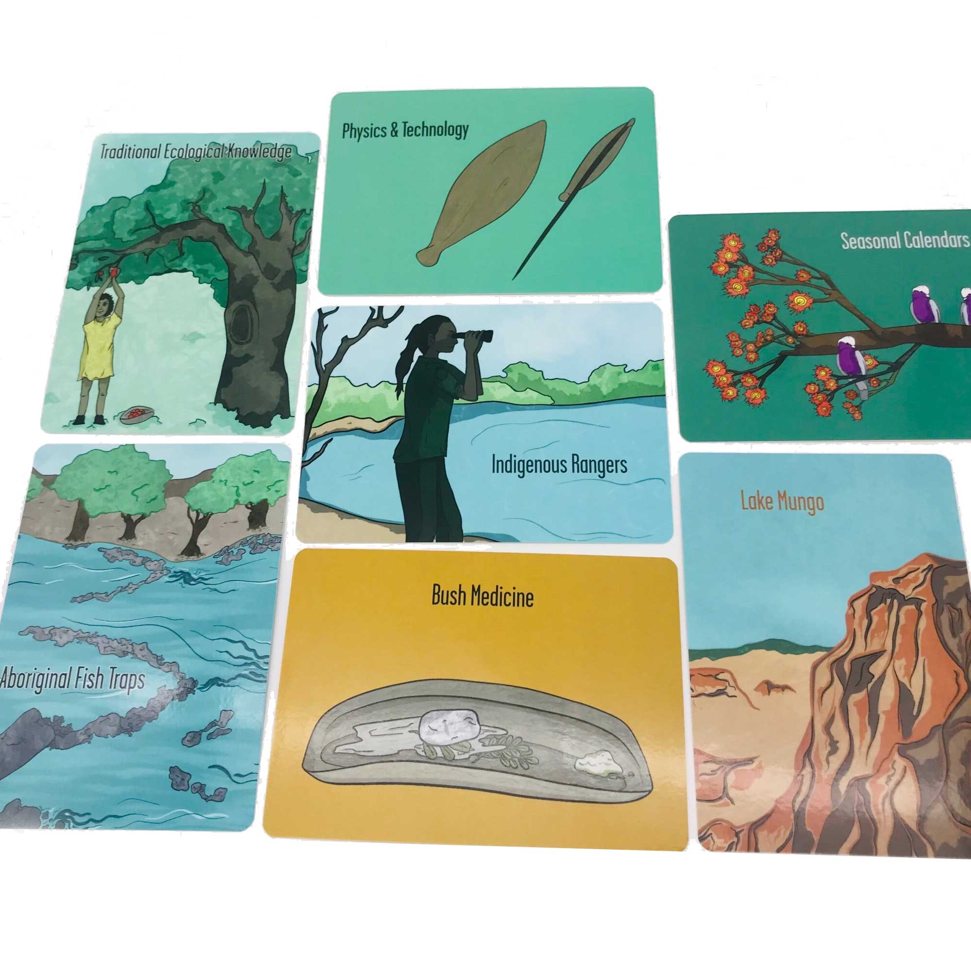 Aboriginal Science Topic Cards – Butler Diaries