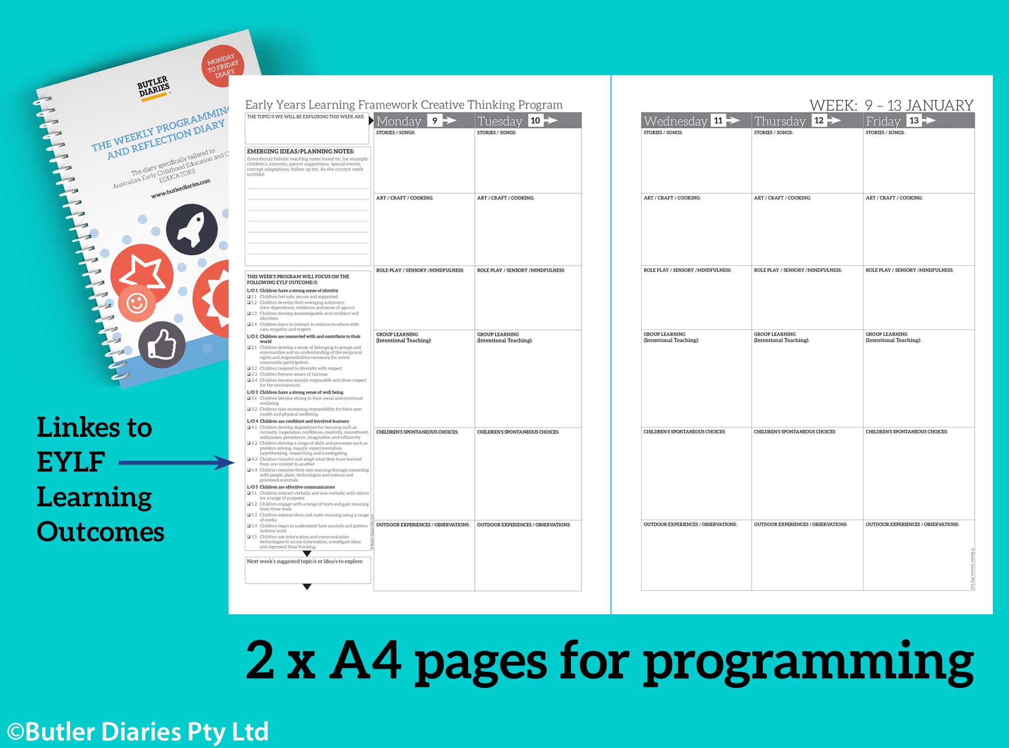2023 Weekly program | Critical Reflection Journal | Child Educator ...